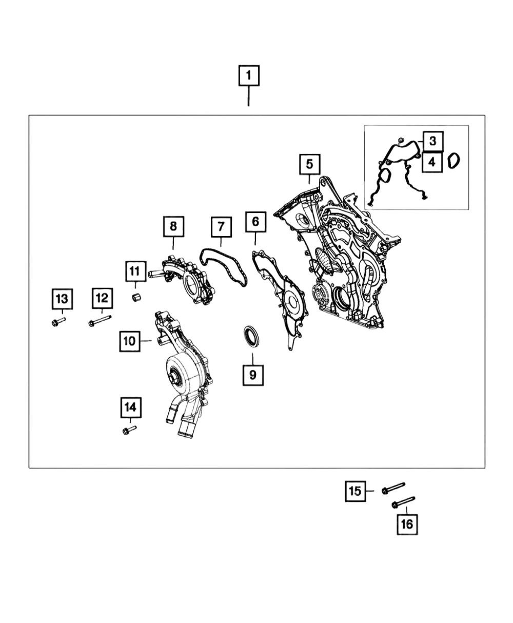 طرمبة ماء  قراندشروكي - درانقو  (3.6) 2016-2025